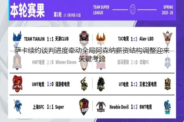 萨卡续约谈判进度牵动全局阿森纳薪资结构调整迎来关键考验